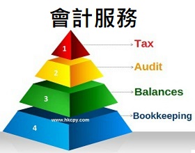 Hong Kong Accounting, Auditing & Taxation Services 香港會計、審計與稅務服務 